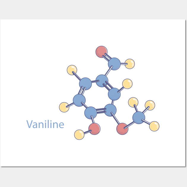 Abstract vaniline molecule vector model Wall Art by ingotr